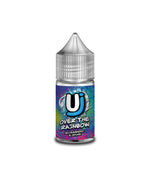 Over The Rainbow 30ml Concentrate